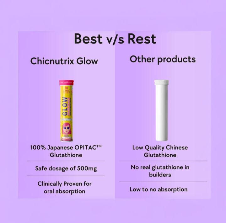 Chicnutrix%20Glow%20tablets%20-%20Image%208