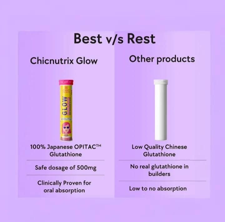 Chicnutrix%20Glow%20tablets%20-%20Image%208