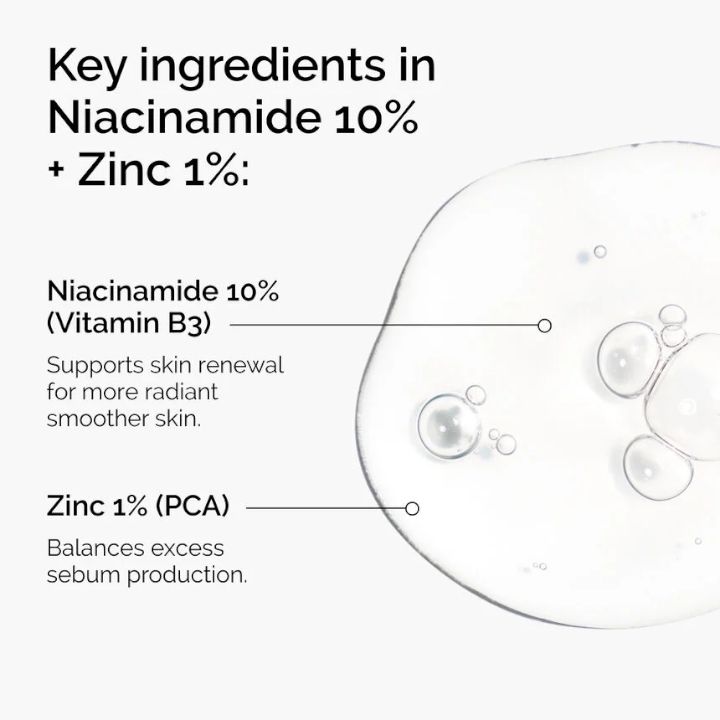 Th%D0%B5%20Ordinary%20Niacinamide%2010%25%20Zinc%201%25%20Serum%2030%20ML%20-%20Image%204