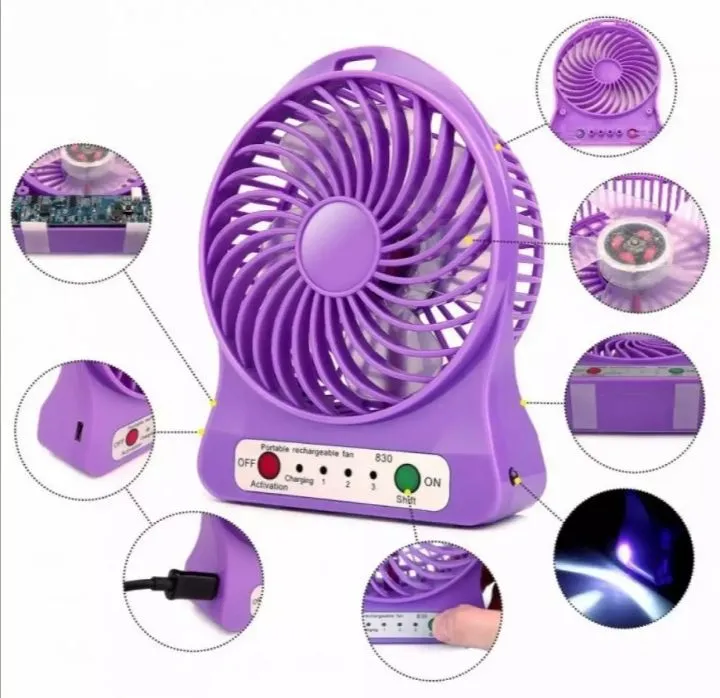 Portable%20Mini%20Fan%20USB%20Charging%20Rechargeable%20Battery%20-%20Image%205