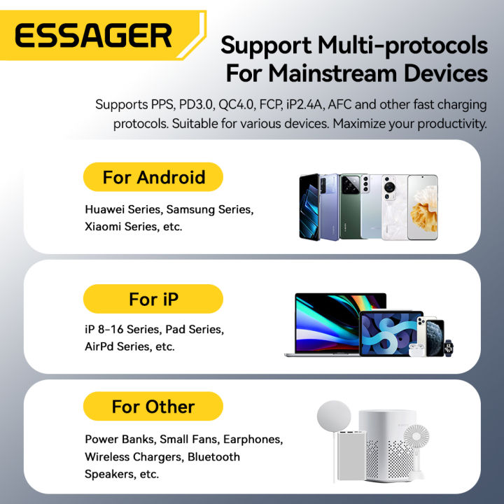 Essager%2033W%20GaN%20USB%20Type%20C%20Charger%20Digital%20Display%20PD%20Fast%20Charging%20For%20%20iPhone%2016%2015%2014%20Pro%20Max%20iPad%20Mini%206%20%20%20S22%20-%20Image%206