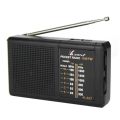 SW/AM/FM Battery Operated Telescopic Antenna Digital Radio Built-in Speaker Portable Mini Radio for Indoor Outdoor Emergency Use. 