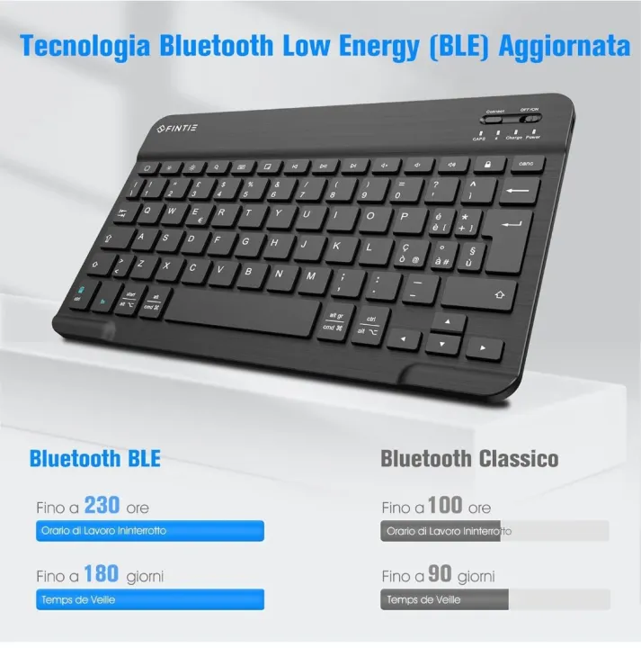 Mini%20Wireless%20Keyboard,%20Portable%20Mini%20Wireless%20RGB%20Backlit%20Portable%20Keyboard,%20Ultra%20Slim%20and%20Compact%20Wireless%20Keyboard%20for%20Phone%20Tablet%20Laptop,%20Easy%20Connection%20(Black)%20&%20(White)%20-%20Image%208