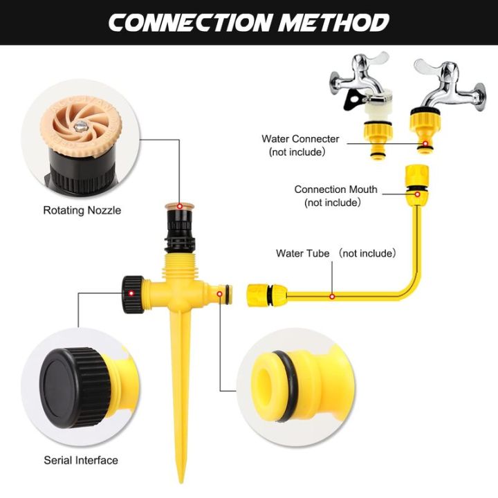 4-Pack%20Garden%20Sprinklers,%20360%C2%B0%20Rotatable%20Water%20Sprayers%20%E2%80%93%20Adjustable%20Lawn%20Irrigation%20System%20for%20Plants%20&%20Vegetable%20-%20Image%205