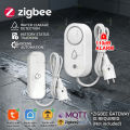 Zigbee Water Leak Sensor Flood Leakage Detector with 110dB Siren Alarm for Kitchen/Bathroom Support Tuya Smart Life Zigbee2MQTT. 