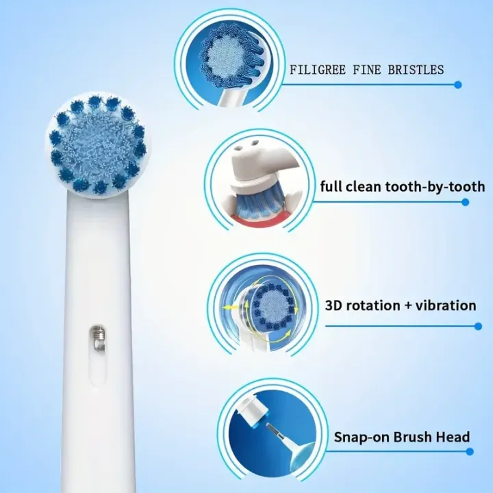 4-20pcs%20Brush%20Head%20Nozzles%20for%20Braun%20Oral%20B%20Electric%20Toothbrush%20Replacement%20Head%20Refill%20Sensitive%20Clean%20Cross%20Action%20for%20Oralb%20-%20Image%205