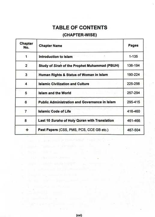 Caravan%20Islamic%20Studies%20for%20CSS%20PMS%20by%20Hafiz%20Karim%20Dad%20Chughtai%202025%20/%20CSS%20Islamic%20Studies%20-%20Image%202