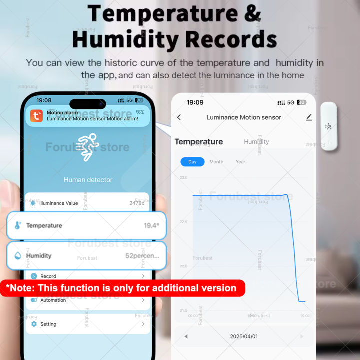 Tuya%20Zigbee%20Human%20PIR%20Motion%20Sensor%20Light%20Infrared%20Detector%20With%20Temperature%20Humidity%20Detection%20Meter%20Smart%20Life%20Home%20Automation%20-%20Image%205