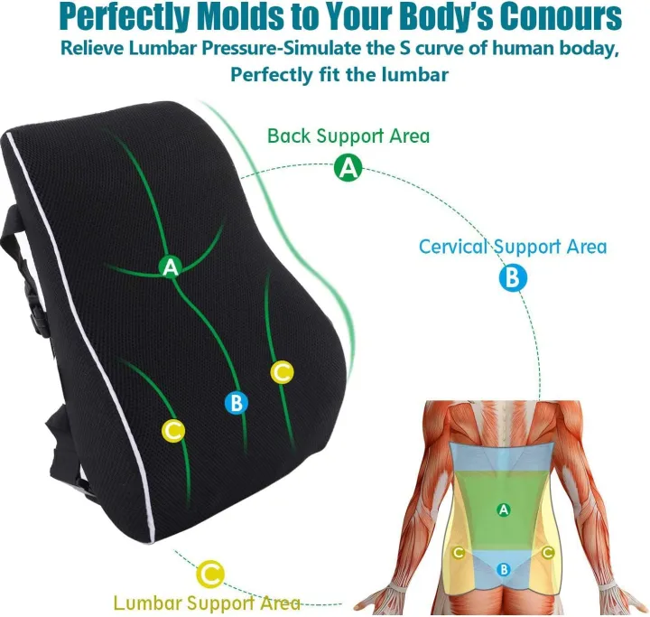 1pc%20Non-Slip%20Lumbar%20Support%20Pillow%20Memory%20Foam%20Relieve%20Back%20Pain%20Car%20Seat%20Waist%20Cushion%20Soft%20Comfortable%20For%20Office%20Home%20Car%20-%20Image%203