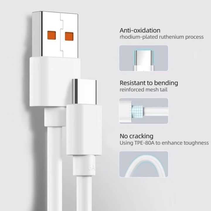 Xiaomi%2033W/%2067W/%20120W%20Quick%20Charge%20Kit%20(Charger%20+%20charging%20cable)%20USB%20type%20C%206A%20supports%20fast%20charge%20and%20universal%20for%20all%20series.%20-%20Image%203