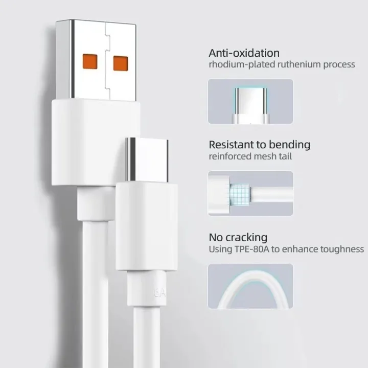 Xiaomi%2033W/%2067W/%20120W%20Quick%20Charge%20Kit%20(Charger%20+%20charging%20cable)%20USB%20type%20C%206A%20supports%20fast%20charge%20and%20universal%20for%20all%20series.%20-%20Image%203