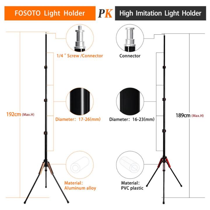 Fosoto%20FT-195%201/4%20Screw%20Folding%20Light%20Tripod%20Stand%20For%20Photo%20Studio%20Photographic%20Lighting%20Softbox%20Video%20Flash%20Umbrellas%20Ring%20Lig%20-%20Image%204
