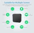 Tuya Zigbee 3.0 Smart IR Remote Control For Alexa Google Home For AC TV Smart Home Blaster Infrared Universal Remote Controller.