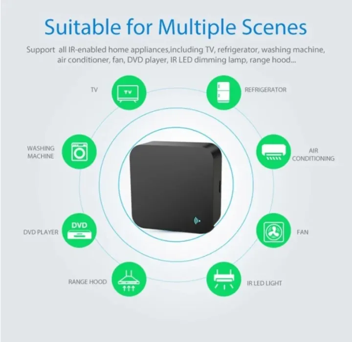 Tuya%20Zigbee%203.0%20Smart%20IR%20Remote%20Control%20For%20Alexa%20Google%20Home%20For%20AC%20TV%20Smart%20Home%20Blaster%20Infrared%20Universal%20Remote%20Controller%20-%20Image%204