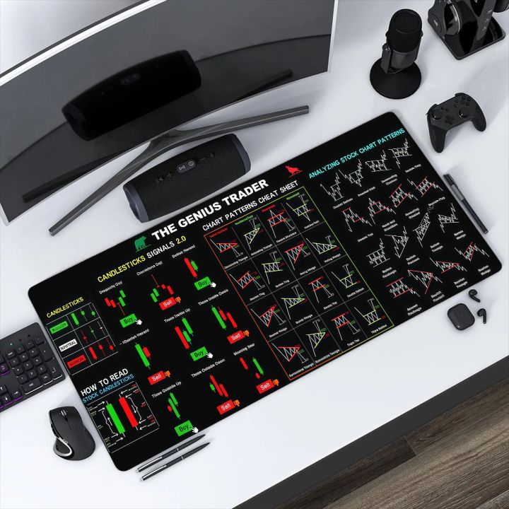 Mouse%20Pad%20MousePad%20Non-slip%20Lockedge%20Office%20Student%20Gaming%20Chart%20Thickened%20Large%20Writing%20Pad%20Mode%20Trading%20Cushion%20-%20Image%202