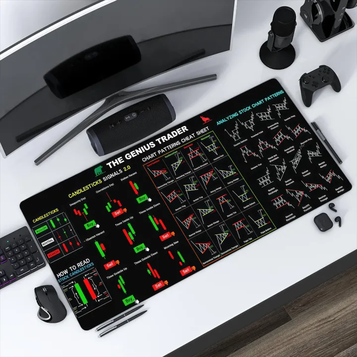 Mouse%20Pad%20MousePad%20Non-slip%20Lockedge%20Office%20Student%20Gaming%20Chart%20Thickened%20Large%20Writing%20Pad%20Mode%20Trading%20Cushion%20-%20Image%202