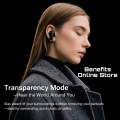 Airpods Inotek 5.4 ANC/ENC True Wireless Stereo High-Definition Sound Quality. 