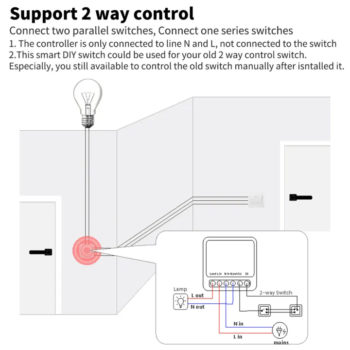 16A%20Tuya%20Smart%20WiFi%20Switch%20Support%202-Way%20DIY%20Switches%20Mini%20Smart%20Breaker%20Smart%20Life%20Control%20Support%20Alexa%20%20Alice%20-%20Image%204