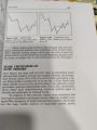 Technical Analysis of the Financial Markets by John J. Murphy. 