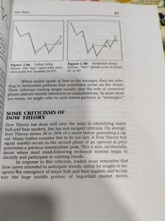 Technical%20Analysis%20of%20the%20Financial%20Markets%20by%20John%20J.%20Murphy%20-%20Image%206