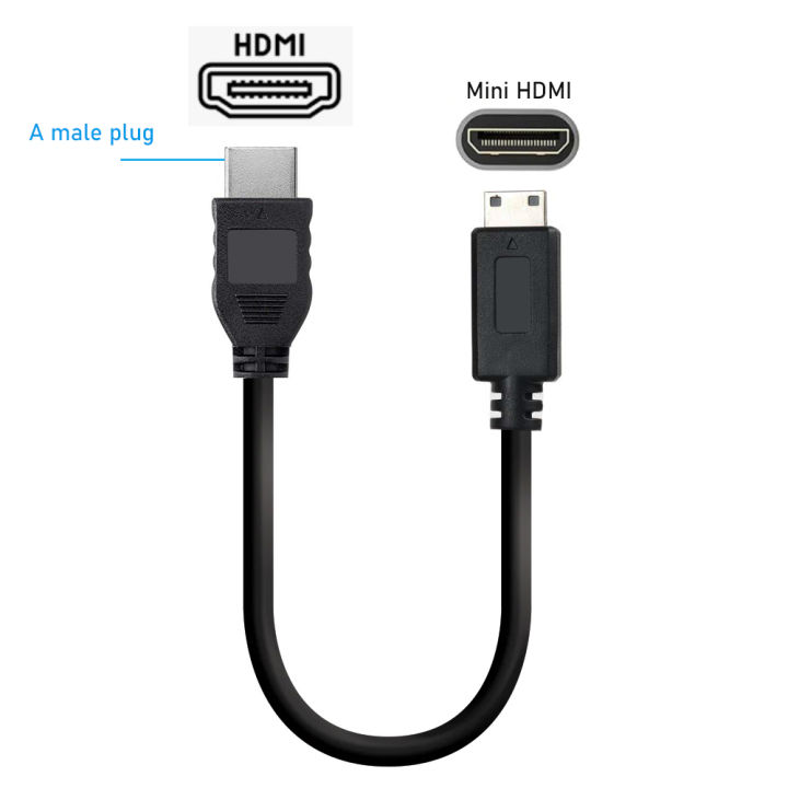 Mini%20HDMI%20cable%204K%2060Hz%20HDMI%202.0%20Mini%20HDMI%20to%20HDMI%20cable%20adapter%20Mini%20HDMI%20male%20to%20HDMI%20female%20cable%20Coupler%20Adapter%20-%20Image%207