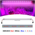 AC220V LED Grow Light 75leds LED Plant Light Bar Full Spectrum Phyto Lamp For Indoor Plants Flowers Hydroponics System. 