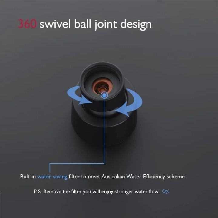 Matte%20Black%20Round%20Rainfall%20Shower%20Head%206%20Inch%20with%20five%20mode%20High%20Pressure%20-%20Image%205