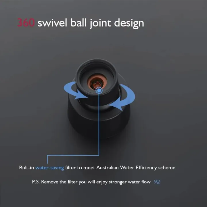 Matte%20Black%20Round%20Rainfall%20Shower%20Head%206%20Inch%20with%20five%20mode%20High%20Pressure%20-%20Image%205