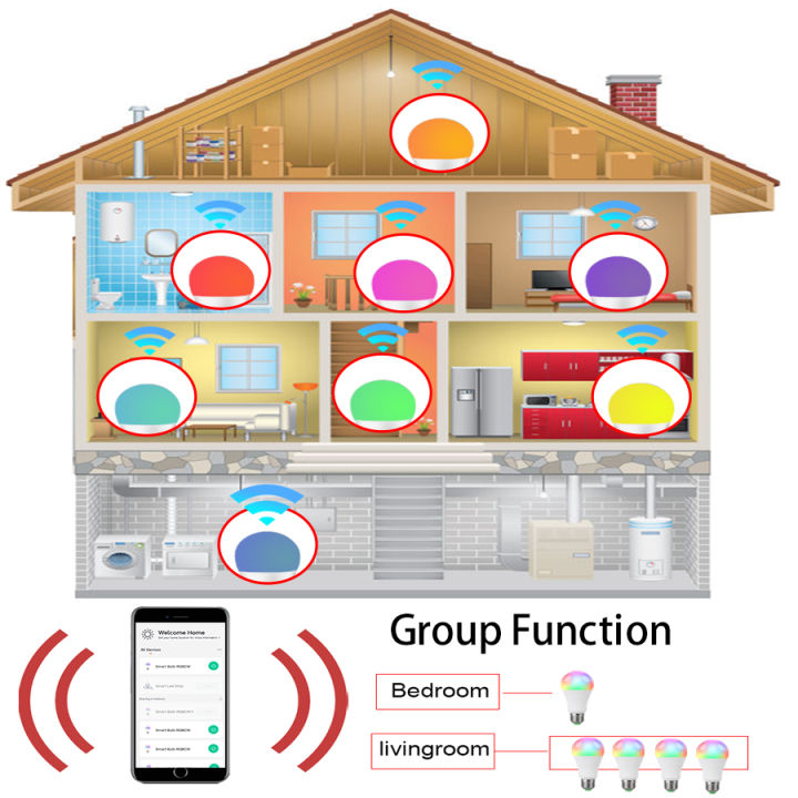 WiFi%20Smart%20LED%20Bulb%20E27%2015W%2018W%20RGB%20Voice%20Dimmable%20Light%20Ampolleta%20Parlante%20Wifi%20Lamp%20Work%20With%20%20Assistant/Home%20Alexa%20lightify%20-%20Image%203