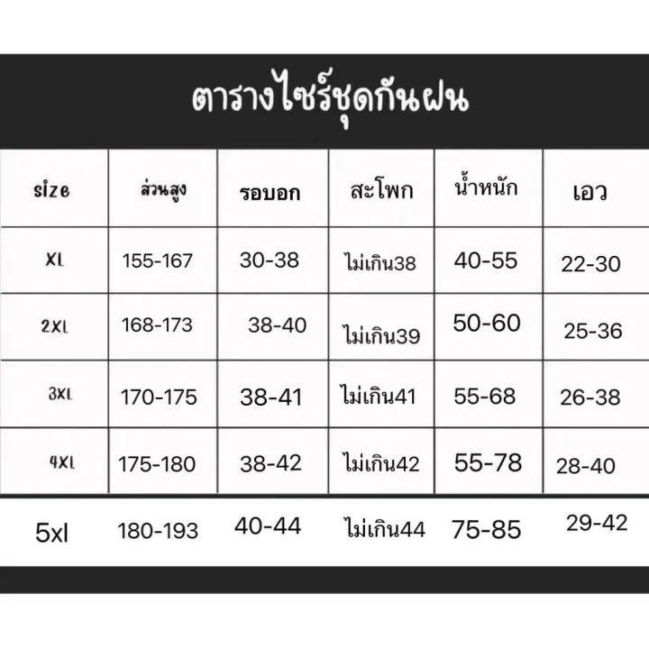 New%20alitech%20navy%20blue%20reflective%20stripe%20rain%20coat%20hooded%20waterproof%20rain%20suit%20-%20Image%207