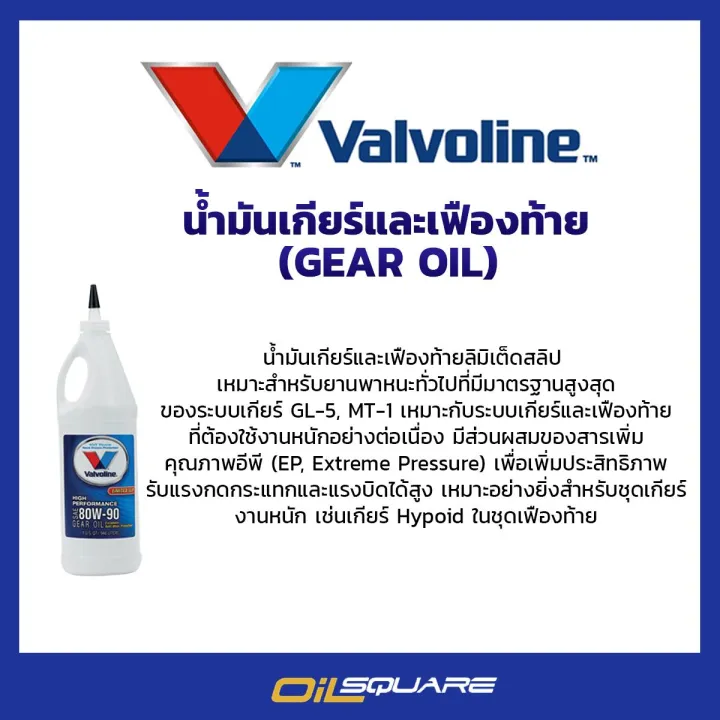 Valvoline%20High%20Performance%20Gear%20Oil%20SAE80W-90%200.946%20Lite%20-%20Image%202