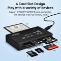Multifunctional Usb 2.0 Memory Card Reader All In One Card Reader Mini SD TF CF M2 XD MS Carder Reader. 