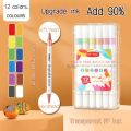 Professional Dual Tip Acrylic Marker, Acrylic Paint Marker, 12/24/36 Colours Paint Maker Pens, Round Tip Drawing Markers, Acid Free. 