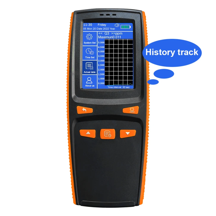 Dienmern%20New%20DM509%20O3%20Ozone%20Meter%20Portable%20LCD%20Display%20Temperature/Humidity%20Sensor%20Tester,with%20Date%20and%20Time,Hot%20Selling%20-%20Image%203