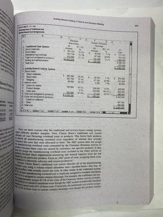 MANAGERIAL%20ACCOUNTING%2016th%20EDITION%20BY%20RAY%20H%20GARRISON%20-%20Image%203
