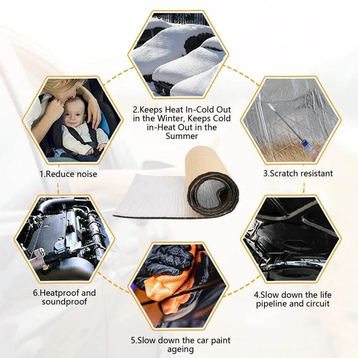 2000*500mm%20250*400mm%205/10mm%20Car%20Sound%20Mat%20Proofing%20Deadener%20Heat%20Noise%20Insulation%20Deadening%20Mat%20Hood%20Closed%20Cell%20Foam%20Accessory%20-%20Image%204