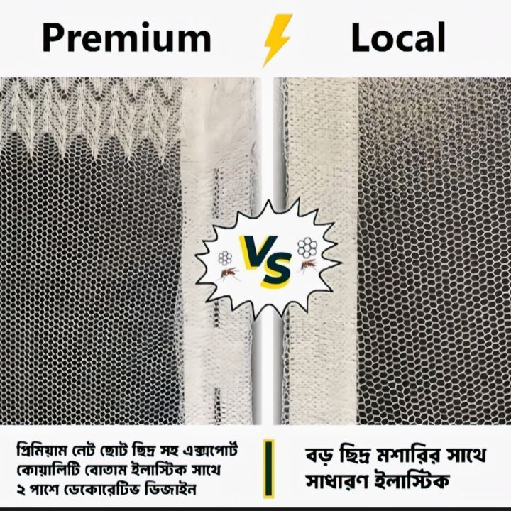 Anti%20Mosquito%20Window%20Net%20with%20Zipper%205/5.5%20Feet%20%7C%20White%20Premium%20Quality%20Mosquito%20Net%20for%20Window%20%7C%20Washable%20&%20Easy%20to%20Install%20%7C%20Smart%20Home%20Protection%20-%20Image%204