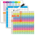12x12 Multiplication Math Games Flashcard Set Erasable Pen Writing Board Educational Toys Reusable Practice Cards for Kids Age3+. 