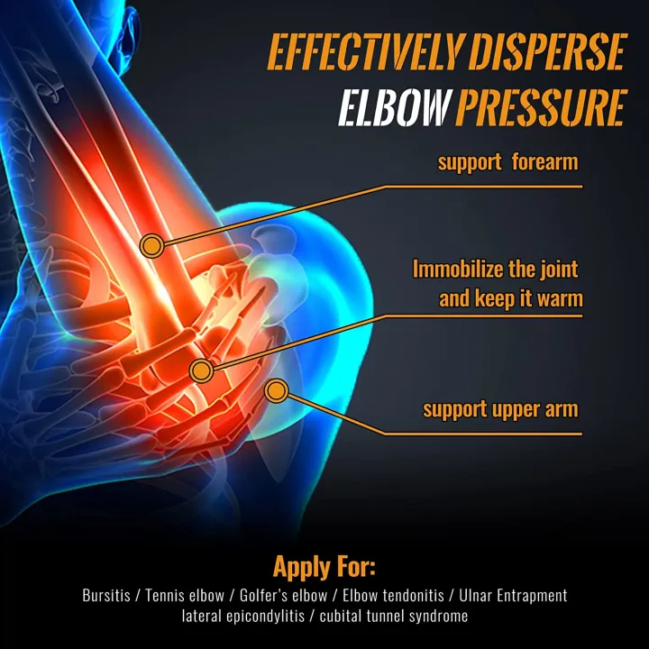 1PC%20Copper%20Elbow%20Compression%20Sleeve,Elbow%20Brace%20For%20Tendonitis%20and%20Tennis%20Elbow,Golfers,Bursitis%20Elbow%20Pain%20Relief,Weightlifting%20-%20Image%204