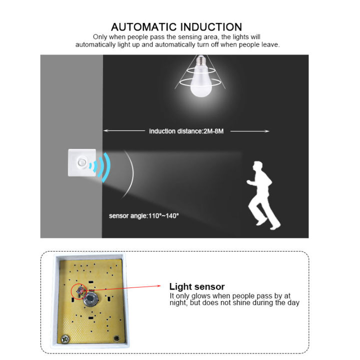 Infrared%20PIR%20Motion%20Sensor%20Light%20Control%20Switch%2086%20Box%20Recessed%20Human%20Body%20Sensors%20Switch%20Auto%20On/Off%20for%20Corridor%20Staircase%20-%20Image%205