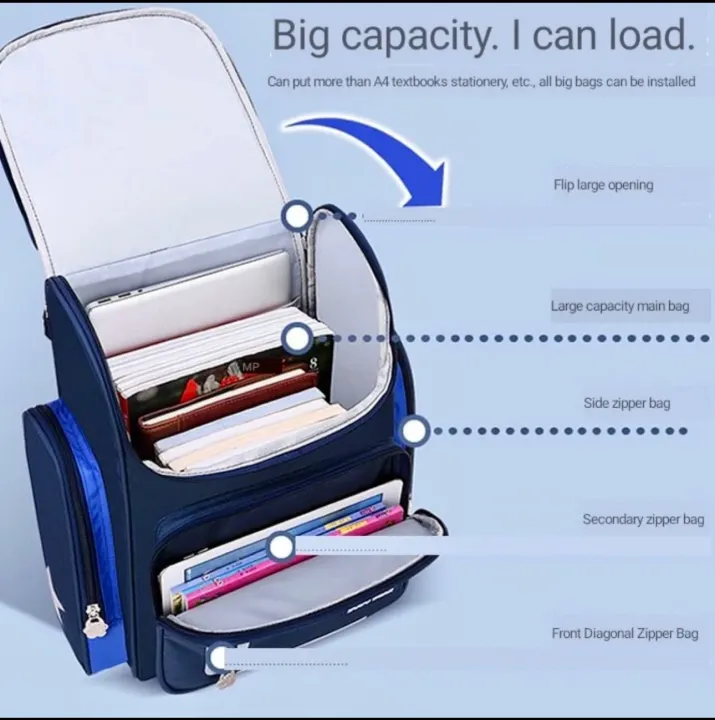 School%20Bags%20For%20Kids%20Trendy%20School%20Bag%20Suitable%20For%20Boys%20And%20Girls%201%20To%206%20Grade%20-%20Image%203