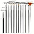 15pcs Fine Detail Paint Brush Set - Miniature Paint Brush For Detailing & Art Painting - Acrylic, Watercolor, Oil,Models. 