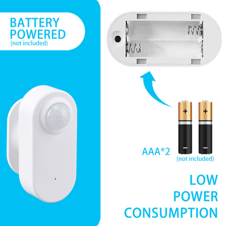 ZigBee%20Human%20Presence%20Sensor%2024G%20MmWave%20Radar%20Motion%20Movement%20Occupancy%20Detector%20Battery%20Powered%20Tuya%20Smart%20Life%20Home%20Automation%20-%20Image%205