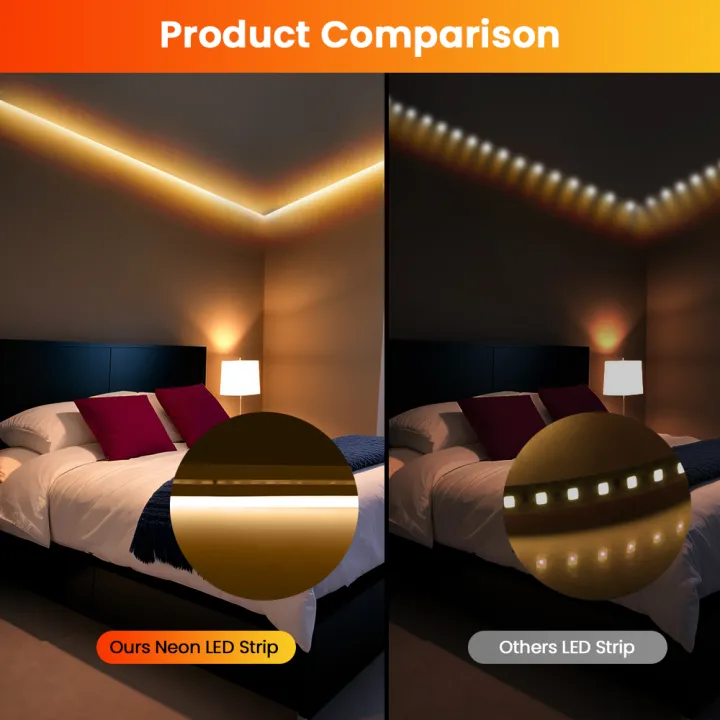 24V%20IP67%20Waterproof%20Neon%20Strip%20SMD2835%201M-20M%20White/Blue/Pink/Yellow/Green/Orange%20TV%20BackLight%20Home%20Decor%20Silicon%20Tube%20LED%20Light%20-%20Image%204