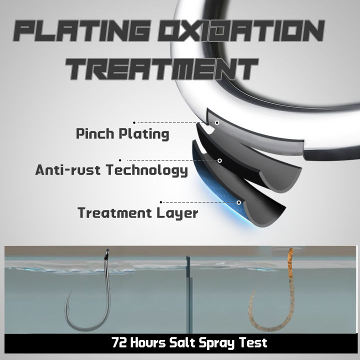 9KM%2050Pcs%20Baitholder%20Hook,%20Fishing%20Hooks%20Keeper,%20Circle%20Hook%20High%20Carbon%20Steel%20for%20Freshwater%20&%20Saltwater%20-%20Image%203