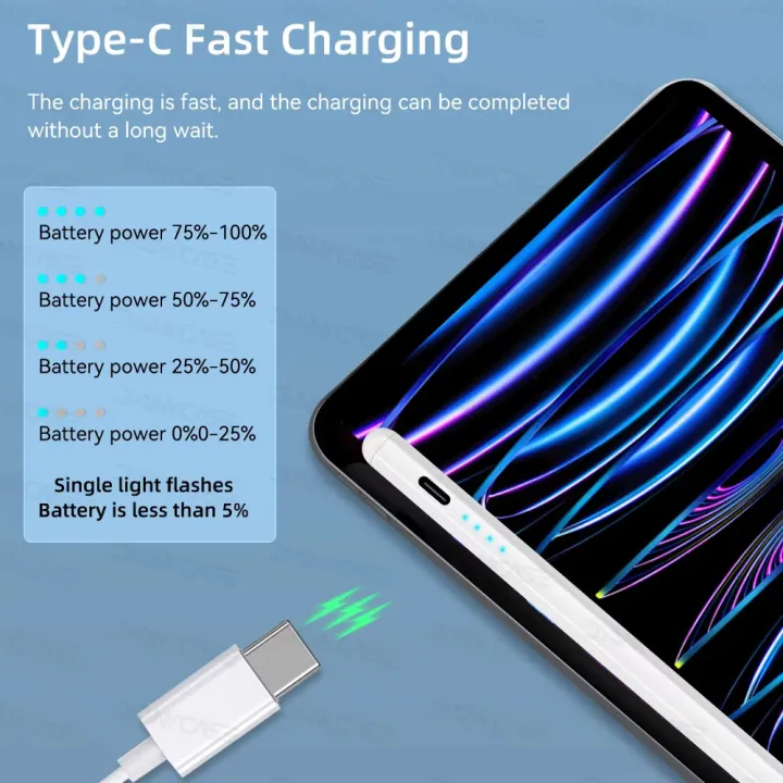 For%20iPad%20Pencil%202024%20Air%206%20M2%20Pro%20M4%20Stylus%20Pen%20with%20Palm%20Rejection%20Tilt,for%20iPad%20Pro%2011%2012.9%20Air%204/5%207/8/9/10th%20mini%205%206%20Tablet%20-%20Image%205