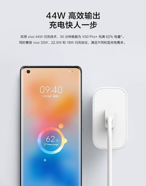 VIVO 44W Flash Charger with Type-C Data Cable for Vivo Y35,V25 5G, V23 5G,V25, V23e 5G,V23 Pro 5G, Y75 4G, Y35 5G, 23e, V25e, 21e 5G, V21 Pro, Y73, 21 5(1year replacement warranty)