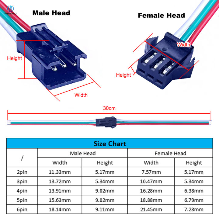 10Pairs%20JST%20SM%202P%203P%204P%205P%206Pin%20Plug%20Socket%20Male%20to%20Female%20Wire%20Connector%20LED%20Strips%20Lamp%20Driver%20Connectors%20Quick%20Adaptr%2022AWG%20-%20Image%204