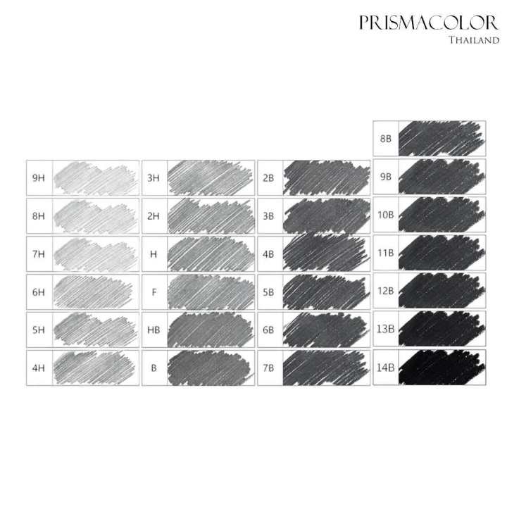 Maries%20Black%20Pencils,%20Intensity%20Levels%208B,%2012B,%2014B%20for%20Drawing.%20-%20Image%203
