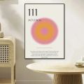 Number 666 777 Energy Spiritual Zen Art Poster Vintage Aura Angel Canvas Painting Wall Prints Picture for Living Room Home Decor. 